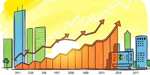 Acompanhe a evolução dos investimentos mês a mês